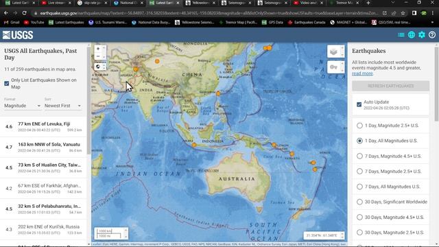 Cascadia tremor activity.. Monday night Earthquake update 4/25/2022 смотреть онлайн