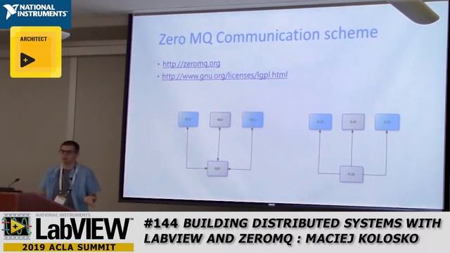 2019 ACLA Maciej Kolosko Building Distributed Systems With LabVIEW and Zero MQ смотреть онлайн