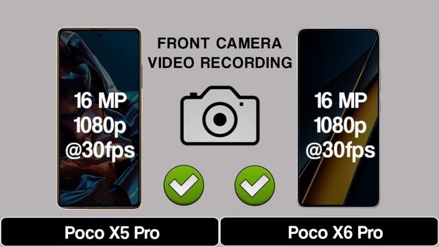 Poco X5 Pro Vs Poco X6 Pro смотреть онлайн