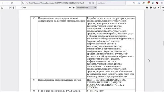 Советы по организации вечеринок
