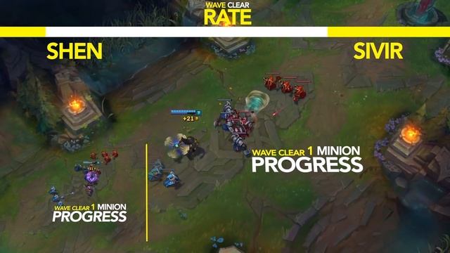 LoL Basics: Laning - "How to Wave Control" смотреть онлайн