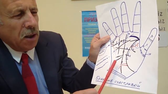Главные знаки счастливого брака. Советы хироманта. смотреть онлайн