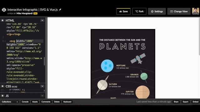 Practical CSS Animations | Interactive Infographic With SVGs and Vue.js смотреть онлайн