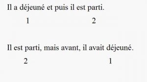 Plus-que-parfait - образование и употребление