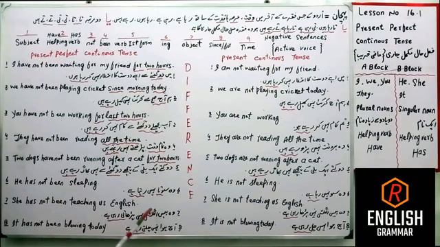 Active Voice | Present Perfect Continuous Tense ki Pehchan | Tense Rules | Grammar Seekhain in Urdu смотреть онлайн