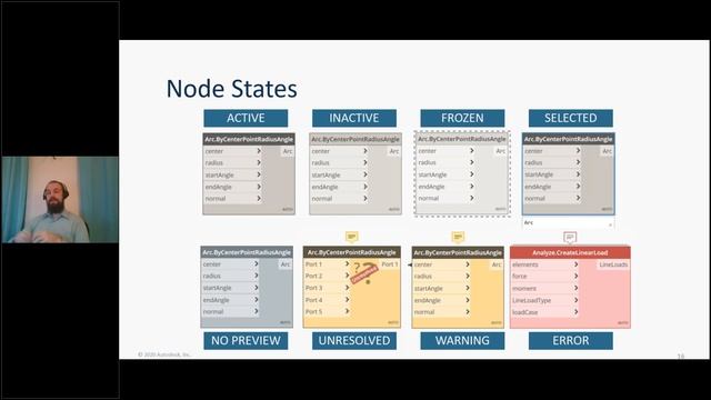 03 - Nodes and wires in Dynamo (Oct 2020) смотреть онлайн