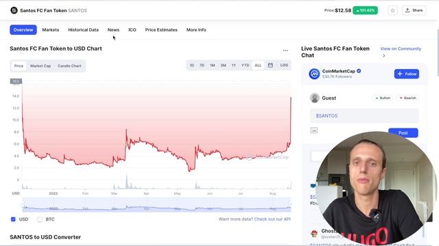 Фан токены биржи бинанс дно! Стейблкоин HUSD биржи Huobi Global что случилось? смотреть онлайн