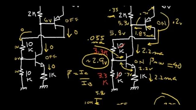 Bipolar Burglar Alarm Part 2 смотреть онлайн