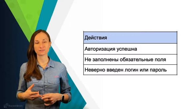 Техники тест дизайна. Таблицы решений смотреть онлайн