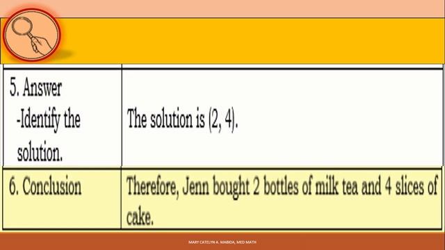 PROBLEM SOLVING || SYS OF LINEAR EQUATIONS || MATH8 Q1 Wk9 M11 LESSON 2 смотреть онлайн