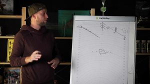 ПОЧЕМУ КАРП НЕ КЛЮЕТ?  Разбираем ОШИБКИ точного ПРИКАРМЛИВАНИЯ в КАРПФИШИНГЕ на примерах!