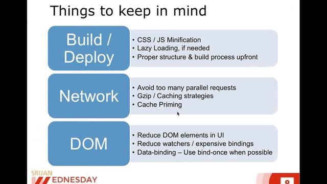 [Srijan Wednesday Webinars] Developing Large Scale Applications in AngularJS смотреть онлайн