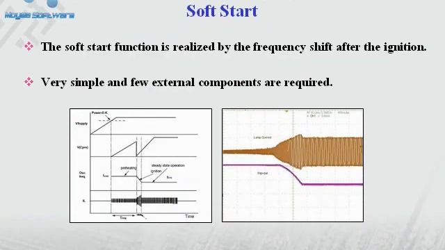 CCFL Hardware Project For B.E - On Sale Rs18000