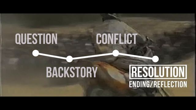 Intro to Better Storytelling (4 steps in 5min) смотреть онлайн