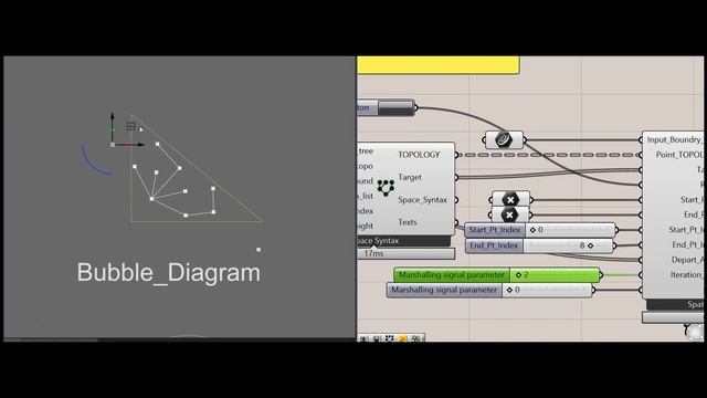 Grasshopper Generative Space Planning (Termite Nest)