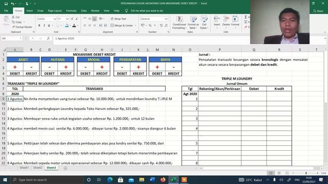 PERSAMAAN DASAR AKUNTANSI DAN MEKANISME DEBET KREDIT смотреть онлайн
