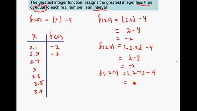 Graphing Step Functions смотреть онлайн