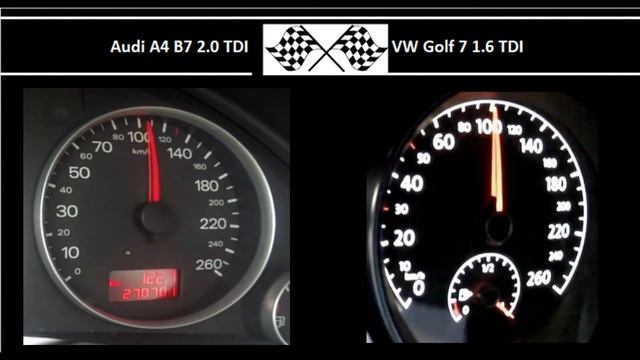 Audi A4 B7 2.0 TDI VS. VW Golf 7 1.6 TDI - Acceleration 0-100km/h смотреть онлайн