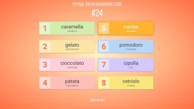 #24 | Первые 200 итальянских слов. Итальянский для начинающего смотреть онлайн