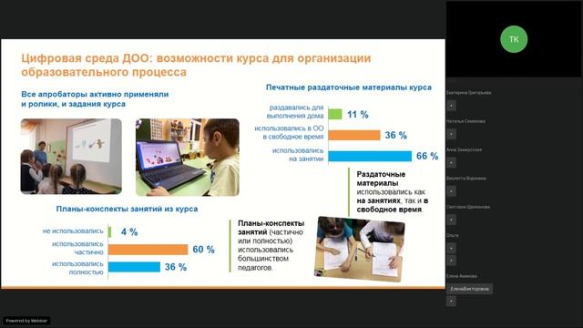 Применение цифровых и дистанционных образовательных технологий при реализации программ ДО смотреть онлайн