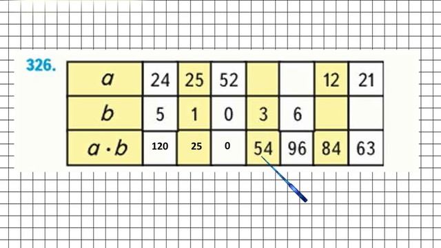 Страница 76 Задание 326 – Математика 4 класс (Моро) Часть 1 смотреть онлайн