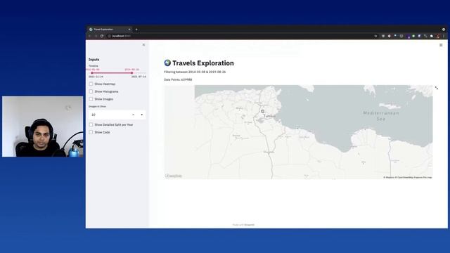 Nithish Raghunandanan - Virtual Tourism In Covid Times смотреть онлайн