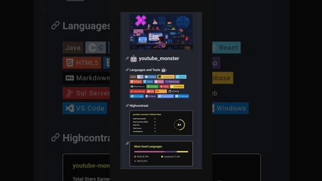 Termux | Github Profile | Readme.md смотреть онлайн