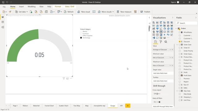 Power BI Gauge Chart смотреть онлайн