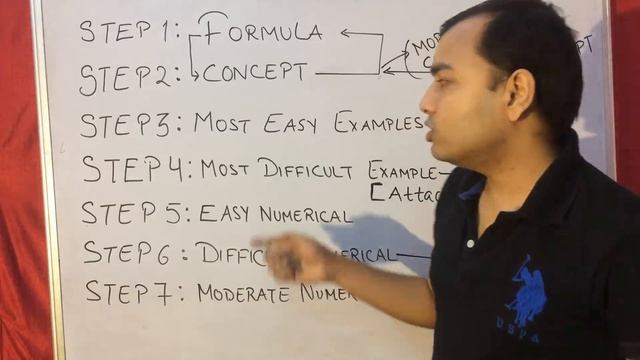 How To Solve Physics NumericaLs | How To Do NumericaLs in Physics | How To Study Physics | смотреть онлайн