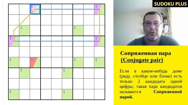Теория классического судоку. Небоскреб и все-все-все. Часть 1 смотреть онлайн
