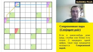 Теория классического судоку. Небоскреб и все-все-все. Часть 1