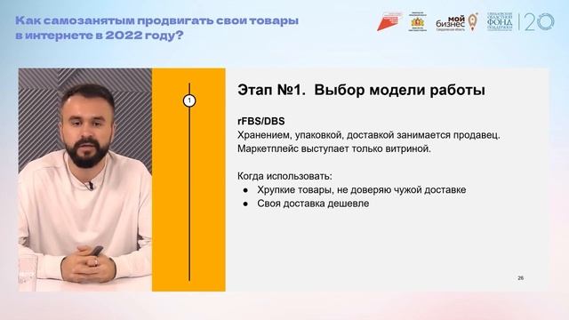 Фэшн и Тренды