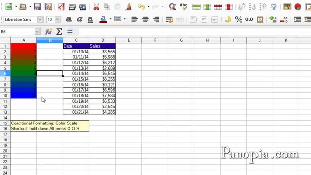 LibreOffice Calc - Conditional Formatting