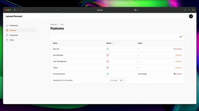 Pennant feature flags for Filament PHP смотреть онлайн