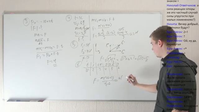 ИЗИ Физика ЕГЭ. Динамика: законы Ньютона смотреть онлайн