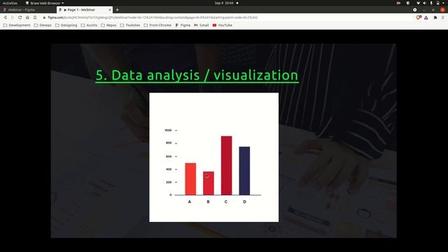 Programming is everywhere :) | Webinar Presentation | Tamil смотреть онлайн