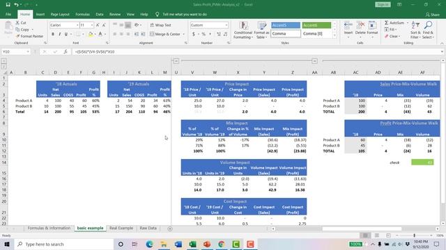 Finance Variance Analysis - Price Volume and Mix смотреть онлайн