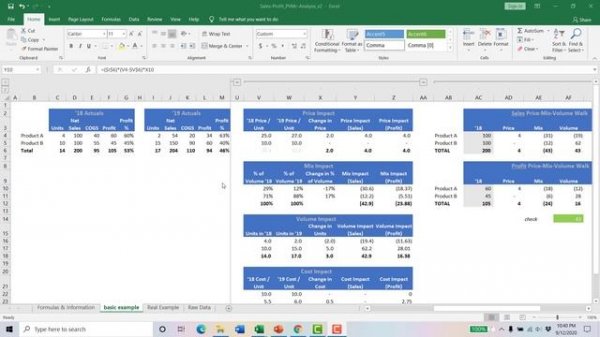 Finance Variance Analysis - Price Volume and Mix