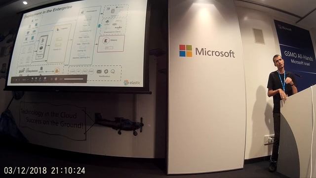 Supercharge Your RDBMS with Elastic by Arthur Gimpel смотреть онлайн
