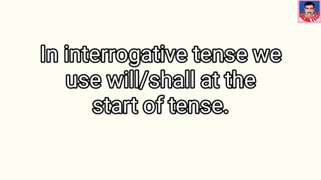 Future Perfect Tense | Learn English Tenses with examples l Basic English Grammar l смотреть онлайн