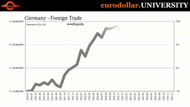 The Oil Markets Are Signaling Something Massive смотреть онлайн