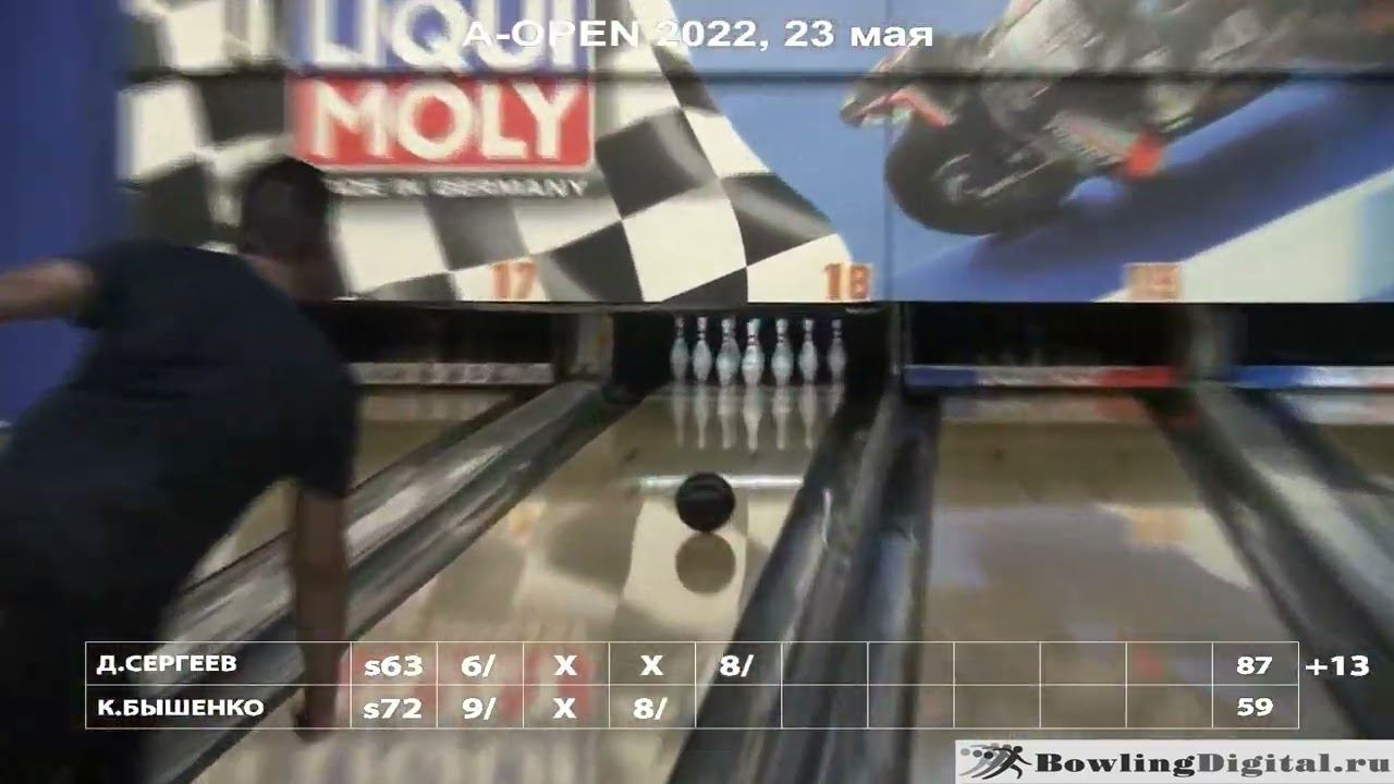 A-OPEN Коломенская, финал 23 мая 2022 смотреть онлайн