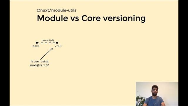 Pooya Parsa - Nuxt Architecture at Vuejs Global (Amsterdam) смотреть онлайн