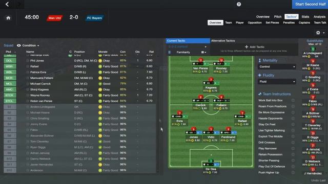 Football Manager 14 Tactics Test: 3-2-2-1-2 Beautiful Football Part 1