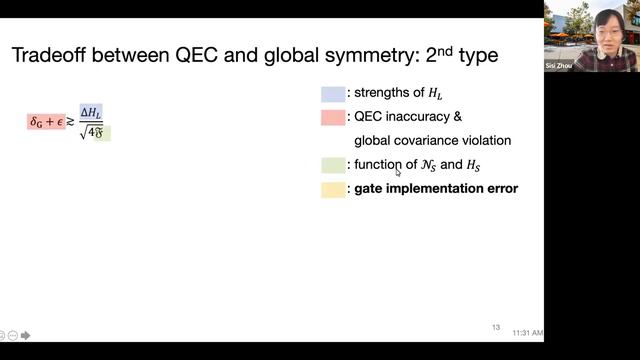 IQIM Virtual Seminar, November 12, 2021 – Sisi Zhou смотреть онлайн