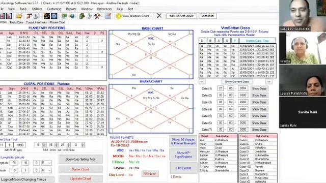 Birth time rectification through Cuspal interlink theory part 3... 9910350534#astrology # смотреть онлайн