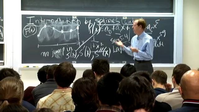 Lec 21 | MIT 18.085 Computational Science and Engineering I, Fall 2008 смотреть онлайн