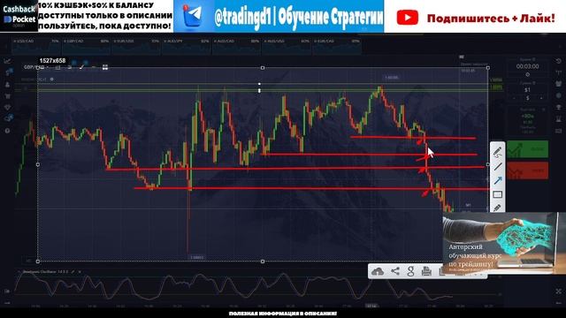 Уровни в трейдинге поддержки и сопротивления! Секрет о котором все молчат! смотреть онлайн