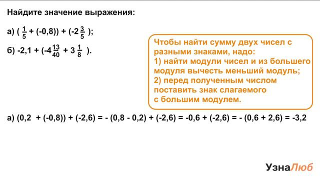 6 класс, Сложение чисел с разными знаками, Найди значение выражения смотреть онлайн