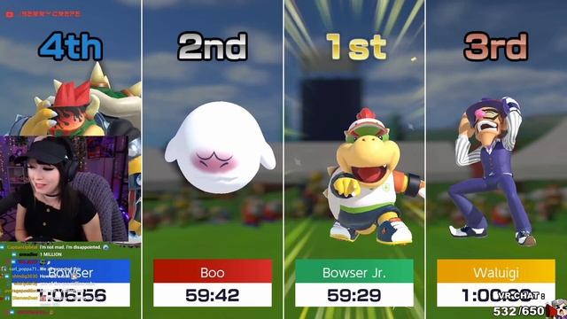 Is Mario Golf Super Rush worth $60? | Review and Gameplay смотреть онлайн